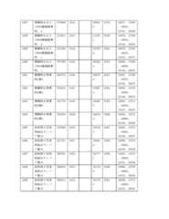 Figure 2022122923000168