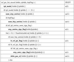 Figure BDA0003675616730000242