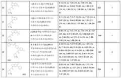 Figure 112013104759925-pct00585