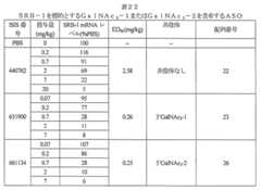 Figure 2023113843000191