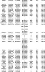 Figure 112018088977530-pat00112