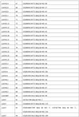 Figure BDA0002356059890000331