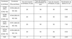 Figure imgf000148_0001