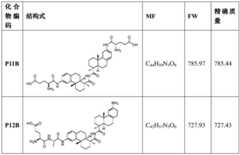 Figure BDA0002889616220002941