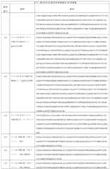 Figure 2024511977000012