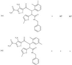 Figure imgf000144_0002
