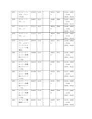 Figure 2022122923000288