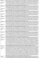 Figure imgf000222_0001