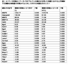 Figure 2022188114000001