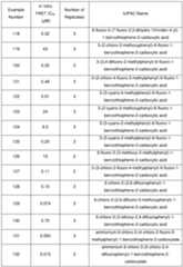 Figure imgf000187_0001