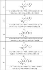 Figure GPA0000257967300000381