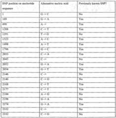 Figure imgf000422_0001