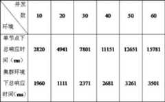 Figure 876396DEST_PATH_IMAGE010