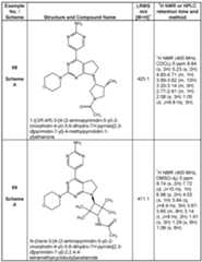 Figure imgf000148_0001