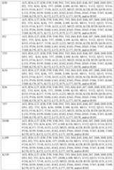 Figure imgf000041_0001