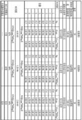 Figure 54333DEST_PATH_IMAGE006