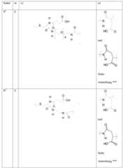 Figure imgf000114_0001