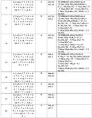 Figure 2025513455000243