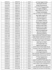 Figure imgf000718_0001