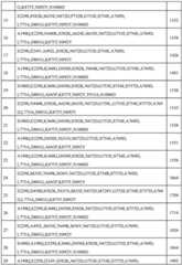 Figure BDA0002388714120001511