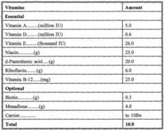 Figure imgf000052_0001