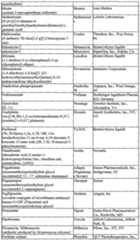 Figure imgf000039_0001