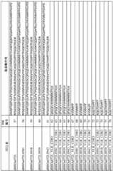 Figure BDA0003843090080000891