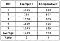 Figure imgf000047_0002