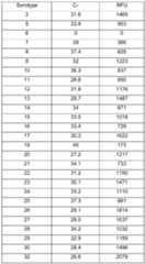 Figure imgf000068_0001