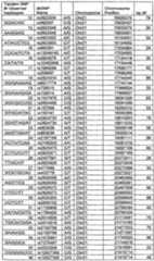 Figure imgf000024_0001