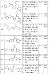 Figure S2006800243261D01041