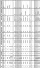 Figure imgf000098_0001