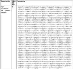 Figure imgf000038_0001