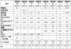 Figure BDA0003396765330000362