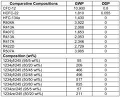 Figure imgf000043_0002