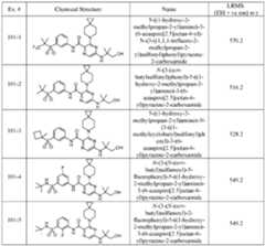 Figure imgf000072_0001