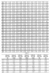 Figure imgf000080_0001