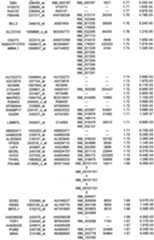 Figure 112018088977530-pat00247