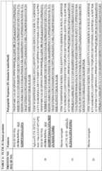 Figure imgf000085_0001