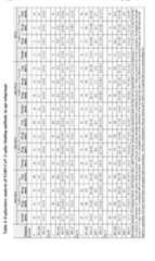 Figure imgf000072_0001