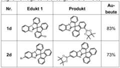 Figure imgf000163_0002