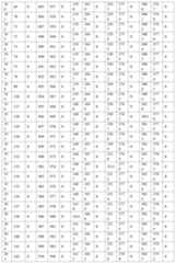 Figure 2022515744000011