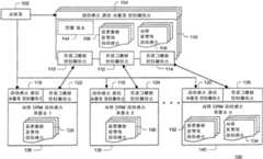 Figure P1020117008735