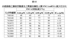 Figure 107139428-A0305-02-0185-188