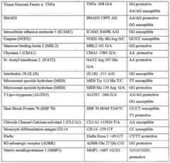 Figure imgf000046_0001