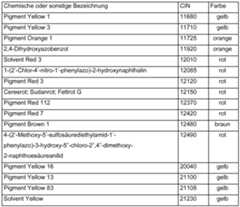 Figure imgf000029_0001