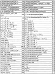 Figure imgf000379_0001