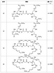 Figure 0007488193000070