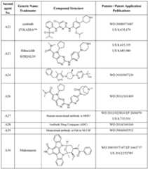 Figure imgf000147_0001