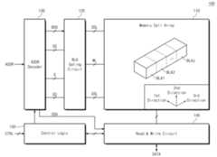 Figure R1020120017413